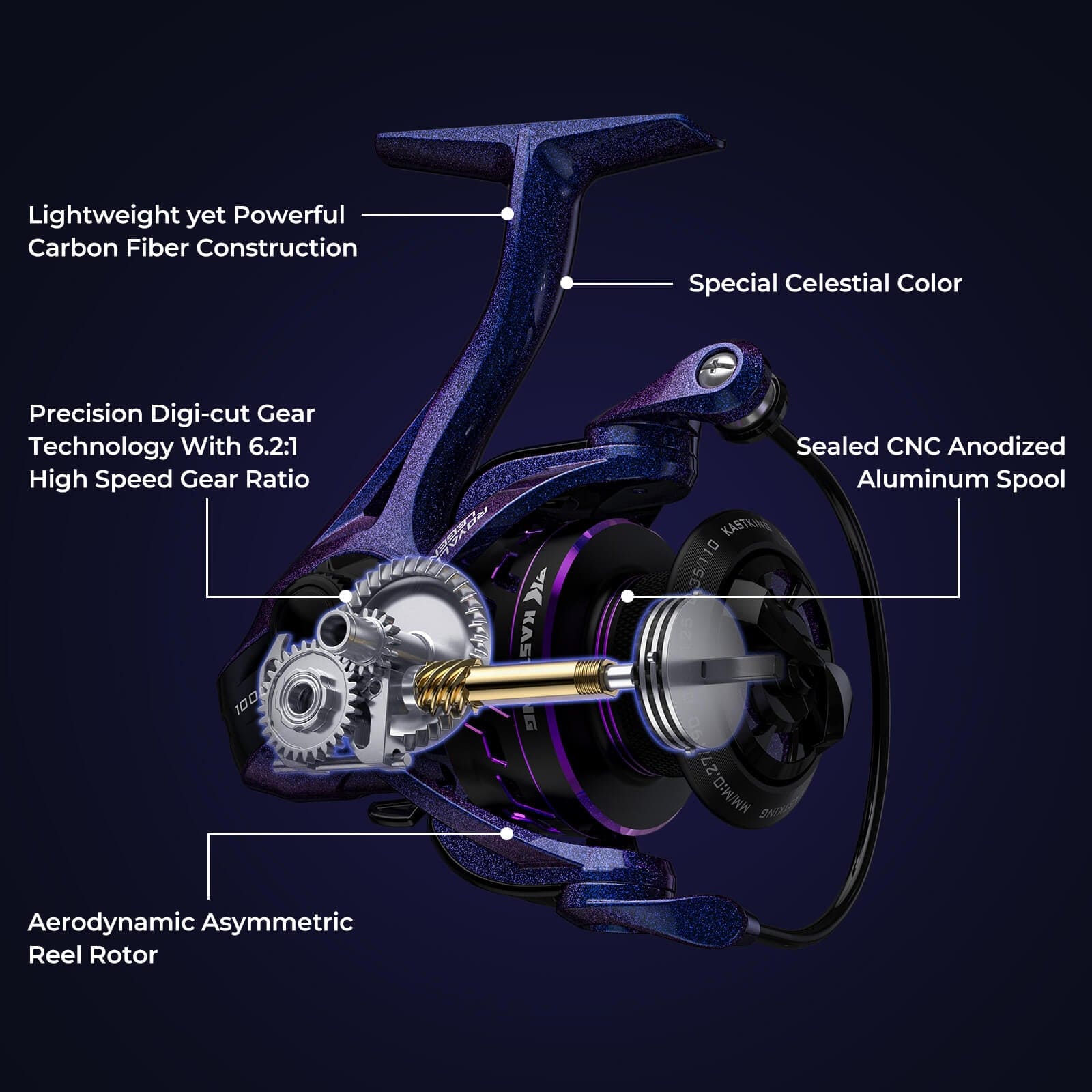 Thumbnail 14